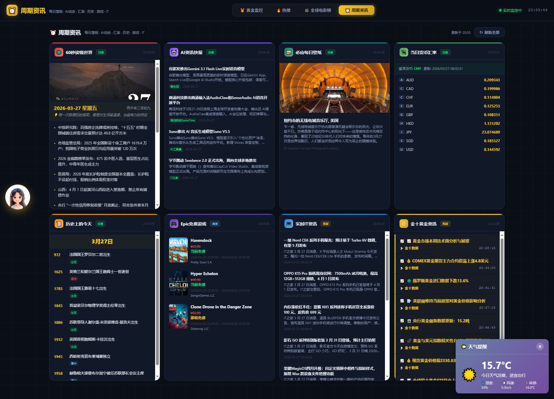 新版黄金价格监控源码（K线图模块，黄金舆情模块，AI智能客服）-Scorpio丨网创