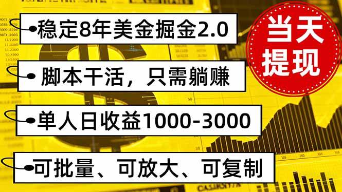 图片[1]-（16163期）稳定8年美金掘金2.0脚本干活，只需躺赚。单人日收益1000-3000可批量、…-Scorpio丨网创