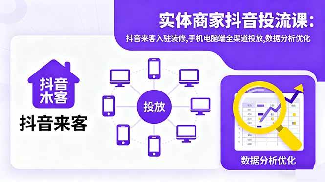 (16313期)实体商家抖音投流课:抖音来客入驻装修,手机电脑端全渠道投放,数据分析优化-Scorpio丨网创