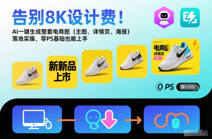 告别8K设计费!AI一键生成整套电商图(主图、详情页、海报)落地实操,零PS基础也能上手-Scorpio丨网创