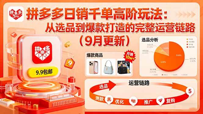（16100期）拼多多日销千单高阶玩法：从选品到爆款打造的完整运营链路（9月更新）-Scorpio丨网创