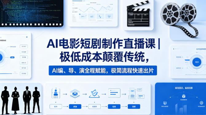 AI电影短剧制作直播课｜极低成本颠覆传统，AI编、导、演全程赋能，极简流程快速出片-Scorpio丨网创