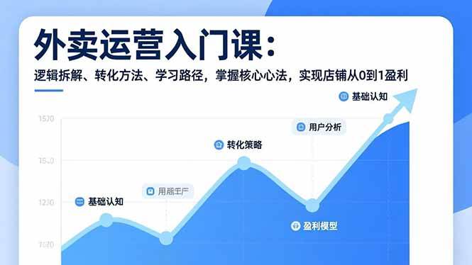 （17027期）外卖运营入门课，逻辑拆解、转化方法、学习路径，掌握核心心法，实现店铺从0到1盈利-Scorpio丨网创