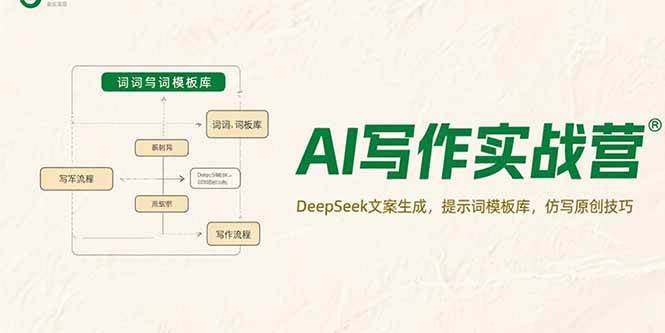 （15376期）AI写作实战营，DeepSeek文案生成，提示词模板库，仿写原创技巧-Scorpio丨网创