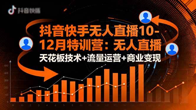 （16372期）抖音快手无人直播10-12月特训营：无人直播天花板技术+流量运营+商业变现-Scorpio丨网创