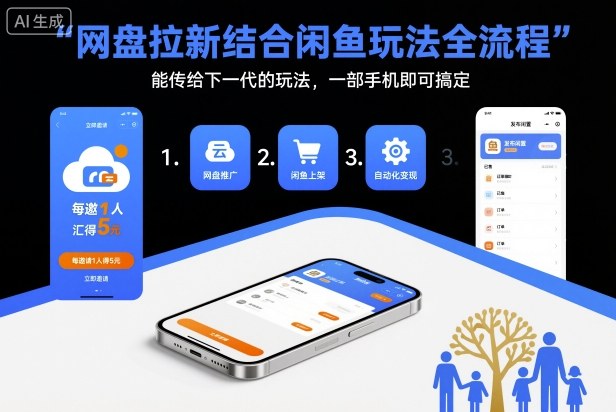 网盘拉新结合闲鱼玩法全流程,能传给下一代的玩法,一部手机即可搞定(附入口渠道以及实操教程)-Scorpio丨网创