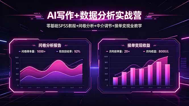 （18311期）AI写作+数据分析实战营，零基础SPSS教程+问卷分析+中介调节+接单变现全教学-Scorpio丨网创