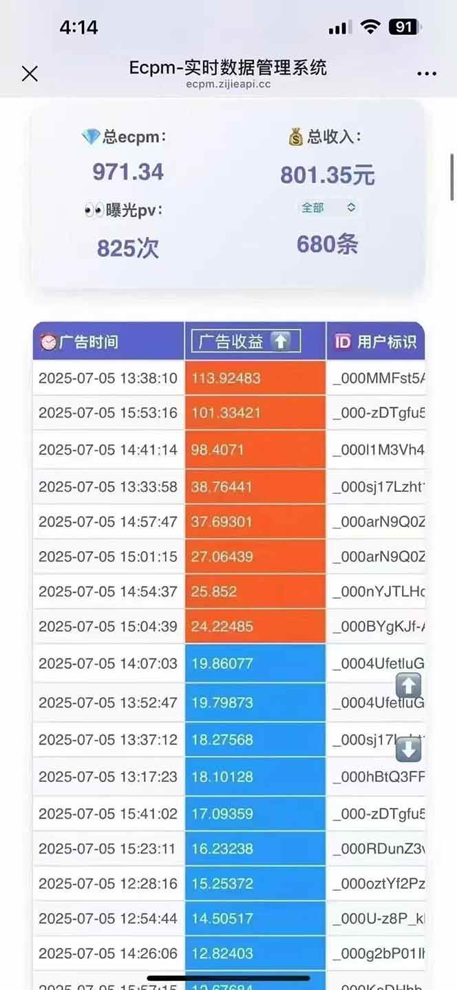 （15442期）2025最热抖音项目 Ai时代风口项目小程序游戏开发 实测单个游戏日收入1800+-Scorpio丨网创
