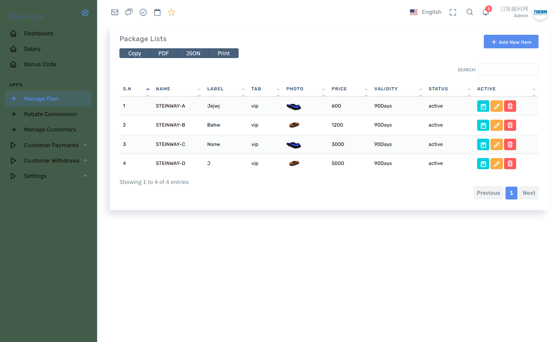 lineview海外汽车投资理财源码/前端html+后端PHP-Scorpio丨网创