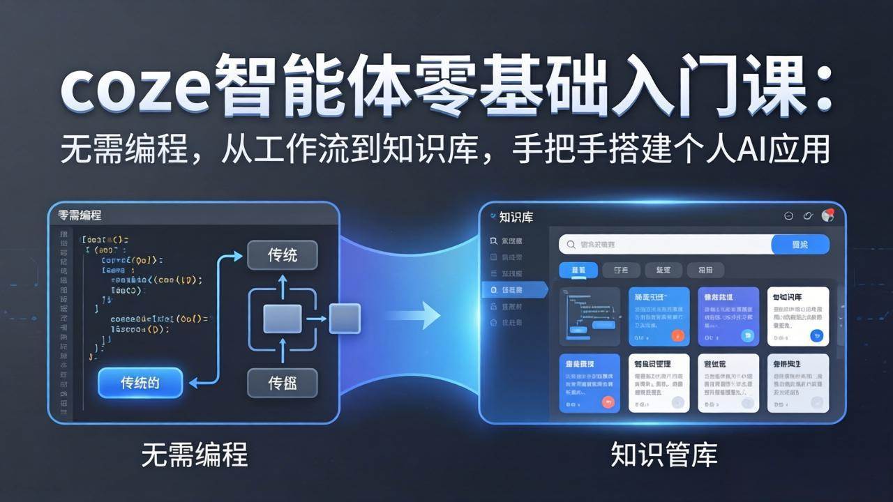(17775期)coze智能体零基础入门课:无需编程,从工作流到知识库,手把手搭建个人AI应用-Scorpio丨网创
