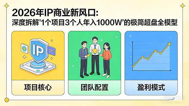 （17661期）2026年IP商业新风口：深度拆解“1个项目3个人年入1000W”的极简超盘全模型-Scorpio丨网创