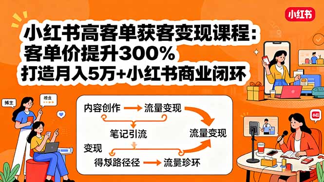 小红书高客单获客变现课程:客单价提升300%,打造月入10万+小红书商业闭环-Scorpio丨网创