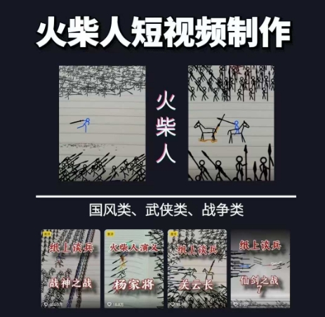 火柴人短视频-纸上谈兵，独一无二的视频展示风格，国风，战争动画，短视频差异化新赛道-Scorpio丨网创