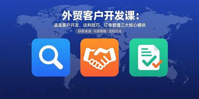（15793期）外贸客户开发课：涵盖客户开发、谈判技巧、订单管理三大核心模块-Scorpio丨网创