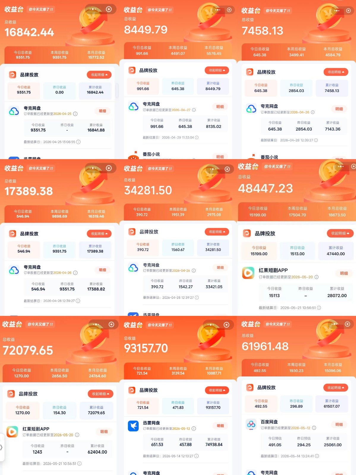 全域文推新玩法:收益模式为CPA、CPS佣金,多重变现方式-Scorpio丨网创