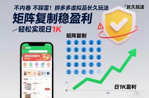 不内卷不踩雷！拼多多虚拟品长久玩法，矩阵复制稳盈利，轻松实现日1K【揭秘】-Scorpio丨网创