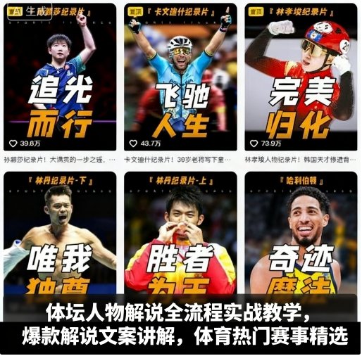 体坛人物解说全流程实战教学,爆款解说文案讲解,体育热门赛事精选-Scorpio丨网创
