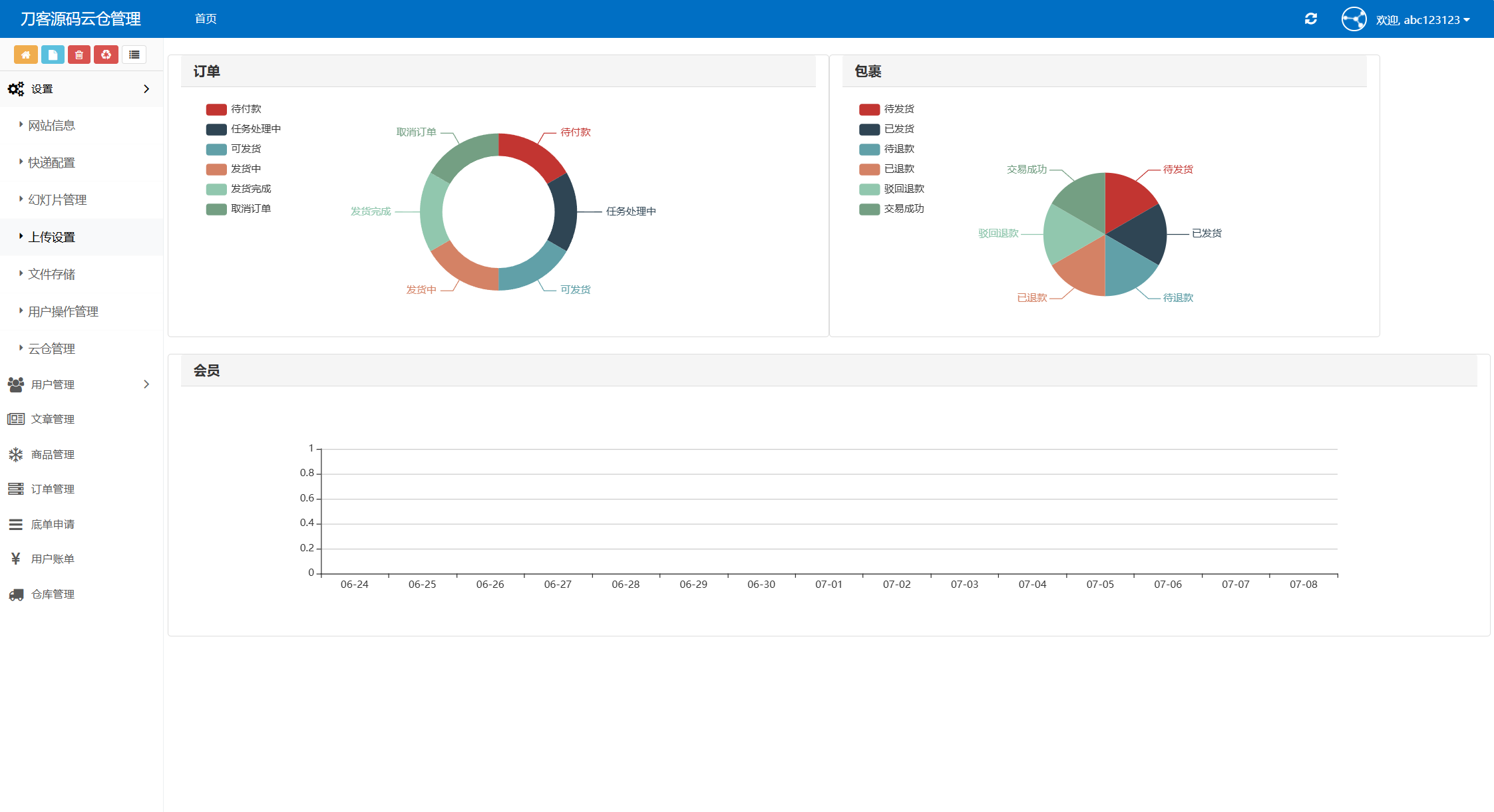 最新全开源礼品代发系统源码/电商快递代发/一件代发系统-Scorpio丨网创