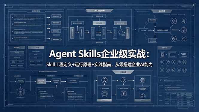 （18565期）Agent Skills企业级实战：Skill工程定义+运行原理+实践指南，从零搭建企业AI能力-Scorpio丨网创