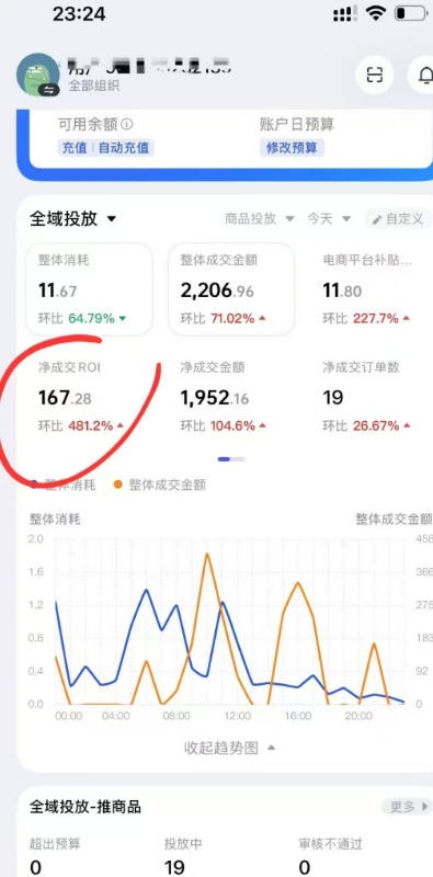 外面卖599的短视频带货投流课：从千川起号到爆款起量，全套好物投流打品实战玩法-Scorpio丨网创
