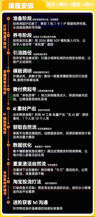闲鱼矩阵获客,2026流量新密码,只要闲鱼还在,你的行业就有无限精准的客源-Scorpio丨网创