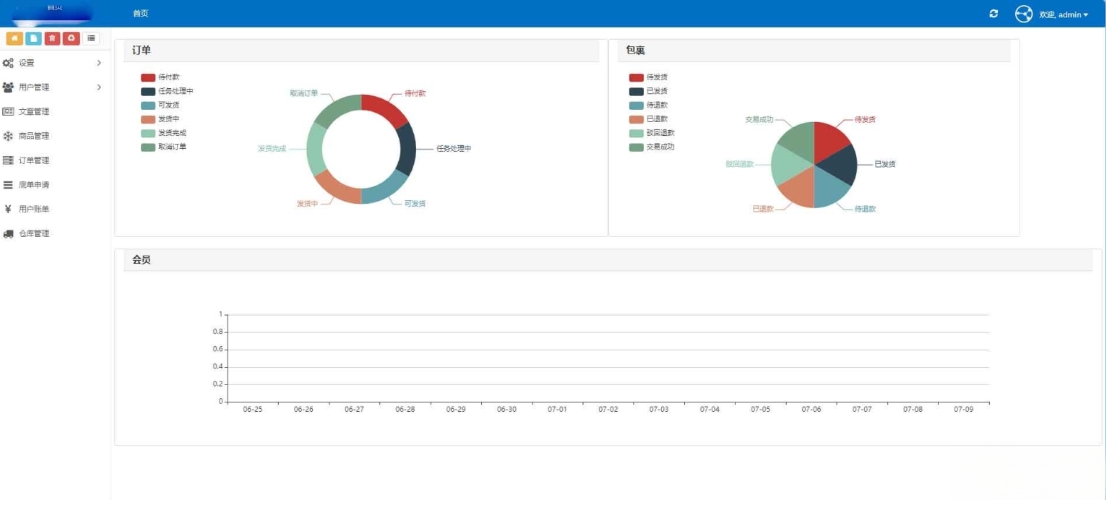 全开源礼品代发系统源码 电商快递代发 礼品网站源码 一件代发系统-Scorpio丨网创