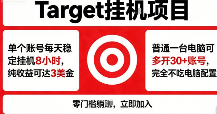 海外平台Target商品浏览曝光，24小时运行无需人工值守，日收益100美刀+电脑可多开【揭秘】-Scorpio丨网创