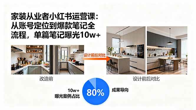 （15990期）家装从业者小红书运营课：从账号定位到爆款笔记全流程，单篇笔记曝光10w+-Scorpio丨网创