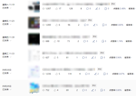 公众号流量主项目必入池,我的玩法分享-Scorpio丨网创