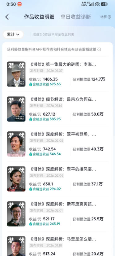 某大佬的影视动漫精选独家创作实战教学，从0到1落地，新手也能轻松签约抖音精选独家-Scorpio丨网创