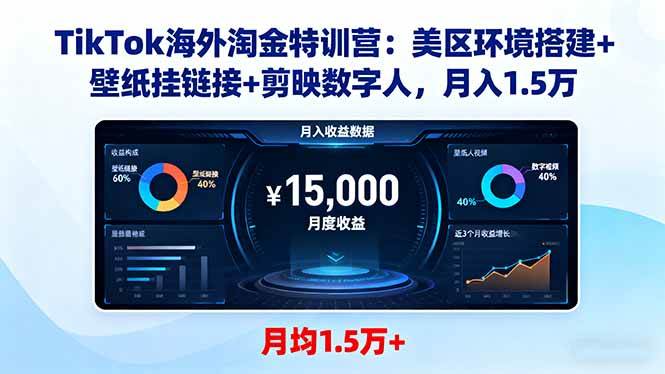 （16346期）TikTok海外淘金特训营：美区环境搭建+壁纸挂链接+剪映数字人，月入1.5万-Scorpio丨网创