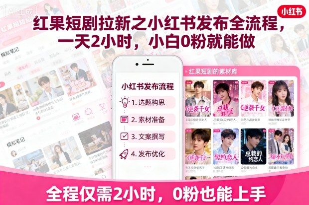 红果短剧拉新之小红书发布全流程,一天2小时,小白0粉就能做-Scorpio丨网创