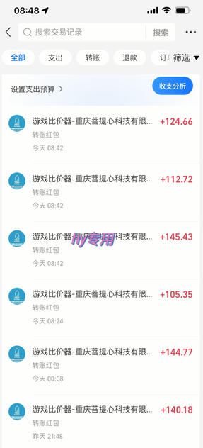 全自动游戏挂G，无需人工操作，轻松实现日入1k+，长久稳运行【揭秘】-Scorpio丨网创