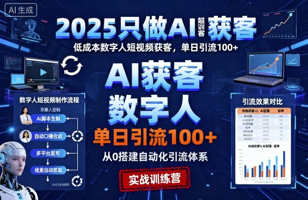 2025只做AI获客，AI超级获客实训营，低成本数字人短视频获客，单日引流100+-Scorpio丨网创