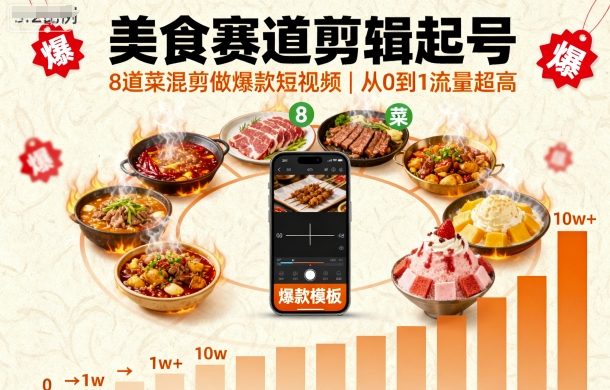 美食赛道剪辑起号,8道菜混剪做爆款短视频,从0到1,流量超高-Scorpio丨网创