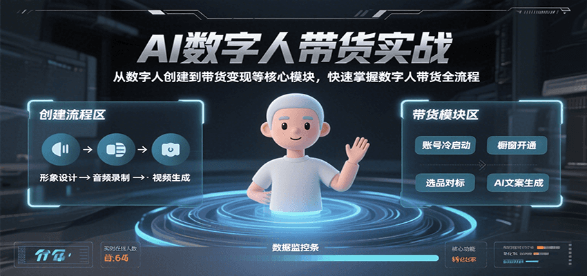AI数字人带货实战,从数字人创建到带货变现各核心模块,快速掌握全流程-Scorpio丨网创