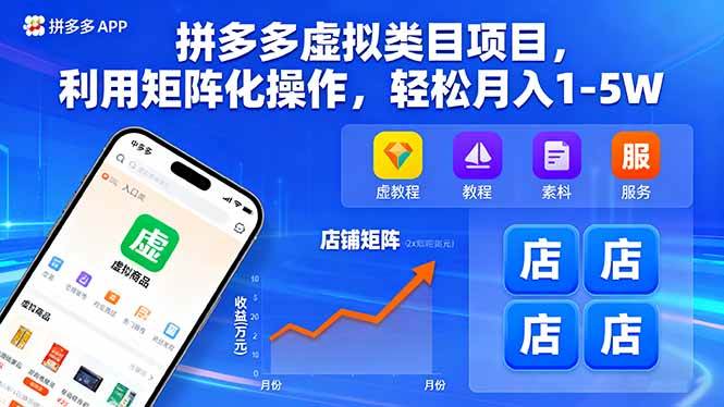 (16025期)拼多多虚拟类目项目,利用矩阵化操作,轻松月入1-5W-Scorpio丨网创