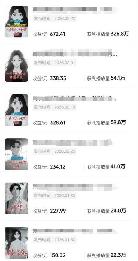 （17821期）AI情感故事解说变现课：MJ绘画+声音克隆+剪辑，条条爆款撸创作伙伴计划收益-Scorpio丨网创