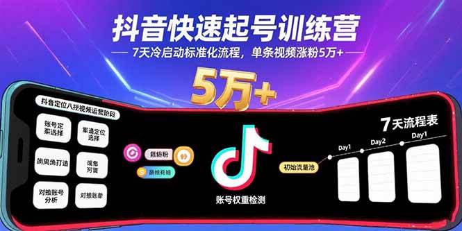 (15844期)抖音快速起号训练营,7天冷启动标准化流程,单条视频涨粉5万+-Scorpio丨网创