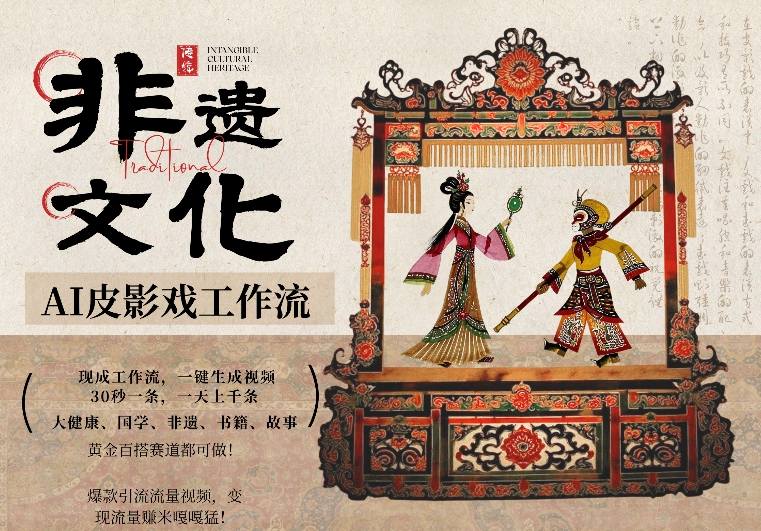 AI一键生成民俗文化非遗皮影戏视频,一刀不剪无需剪辑,30S一条,一天上百条,流量财富嘎嘎猛-Scorpio丨网创