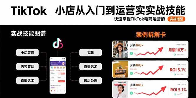 (15629期)TikTok小店从入门到运营实战技能:快速掌握TikTok电商运营的完整方法论-Scorpio丨网创