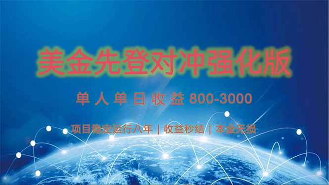 （15012期）美金先登计划对冲强化版，2025年黑马中最暴力收益日收益1k-4k（可放大…-Scorpio丨网创