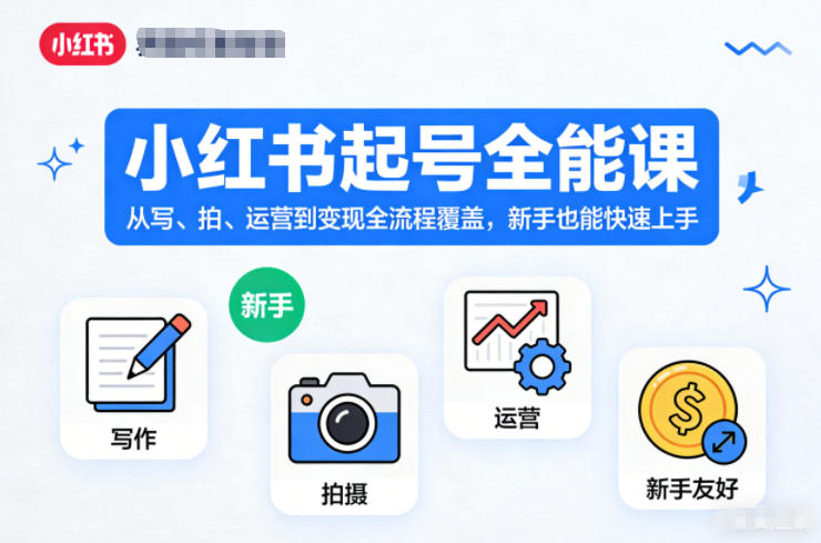 小红书起号全能课,从写、拍、运营到变现全流程覆盖,新手也能快速上手-Scorpio丨网创