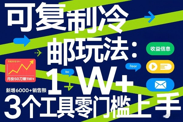可复制冷邮件玩法：月投50刀賺1W+，新增6000+销售额，3个工具零门槛上手-Scorpio丨网创