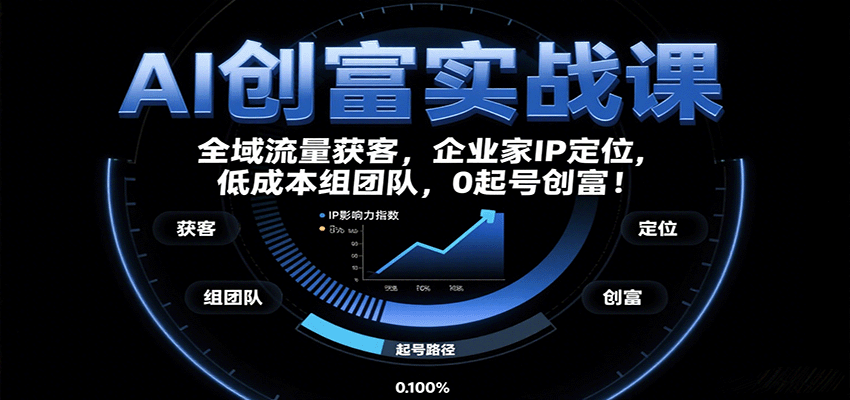 AI创富实战课：企业家IP定位，全域流量获客，低成本组团队，0起号创富！-Scorpio丨网创
