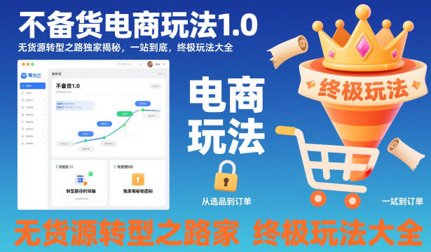 不备货电商玩法1.0,无货源转型之路独家揭秘,一站到底,终极玩法大全-Scorpio丨网创