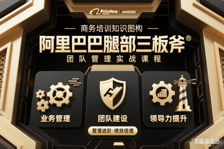 团队管理必学课程系列，阿里巴巴“腿部三板斧”-Scorpio丨网创