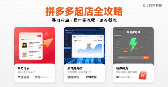 (15670期)拼多多起店全攻略,暴力冷启,强付费流程,暗券截流,5-7月已验证的方法-Scorpio丨网创