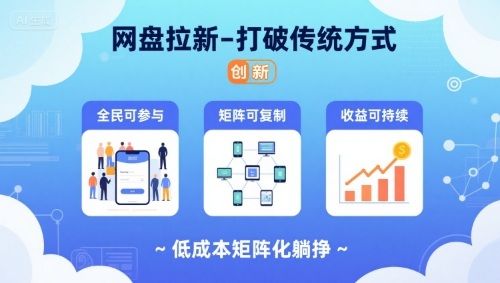 网盘拉新-打破传统方式，低成本矩阵化躺挣，全民可参与、矩阵可复制、收益可持续【揭秘】-Scorpio丨网创