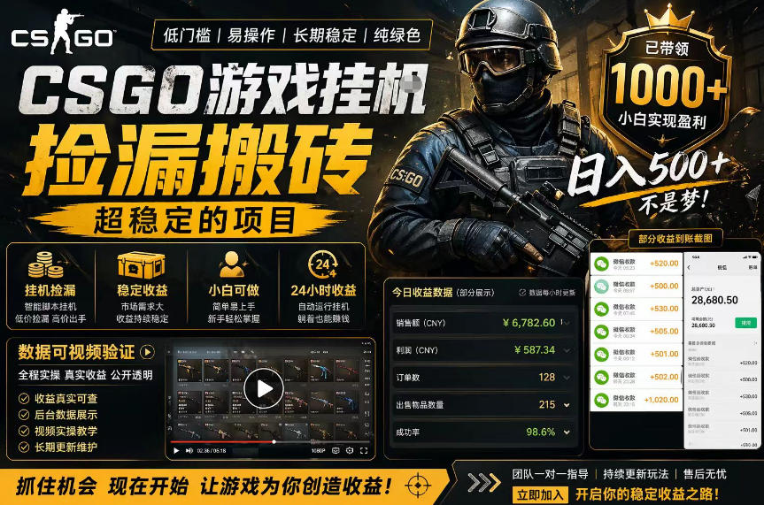 CSGO游戏搬砖，全自动挂G，不需要玩游戏，手机操作日入300+，解放双手【揭秘】-Scorpio丨网创